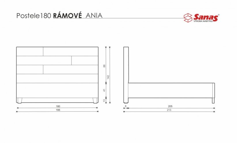 ANIA RÁMOVÁ POSTEĽ