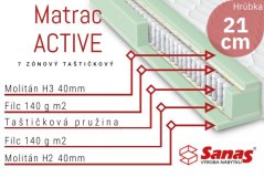 Taštičkový Matrac ACTIVE Z, s odnímateľným poťahom