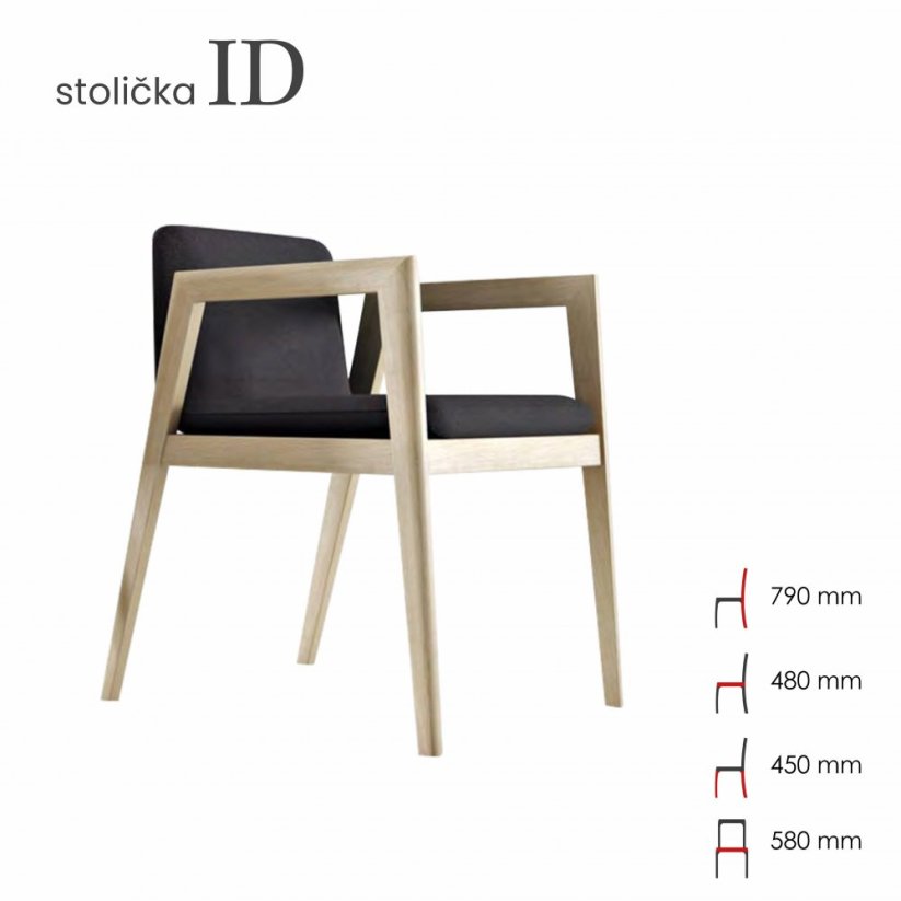 Stolička ID