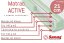 Taštičkový Matrac ACTIVE Z, s odnímateľným poťahom